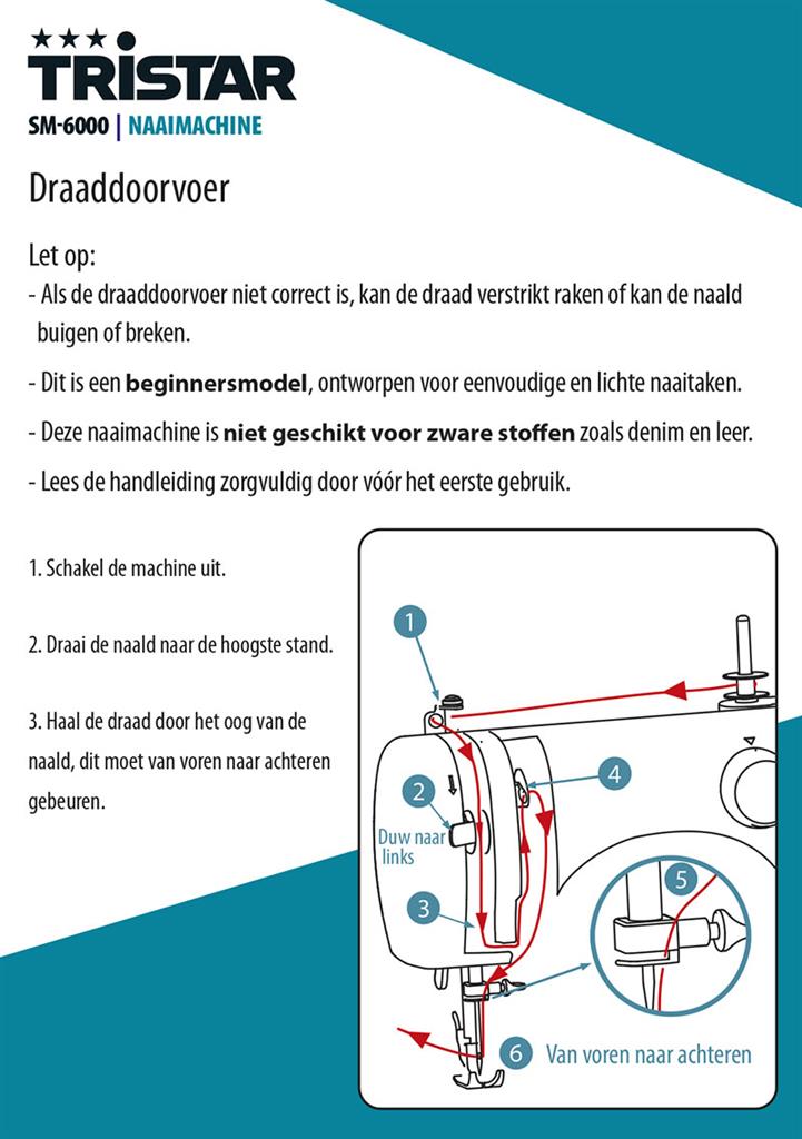 SM-6000_Leaflet_EN_NL-2.jpg